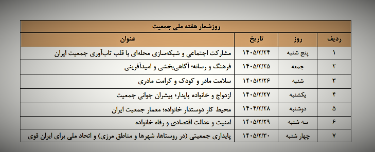 روزشمار هفته ملی جمعیت 1405